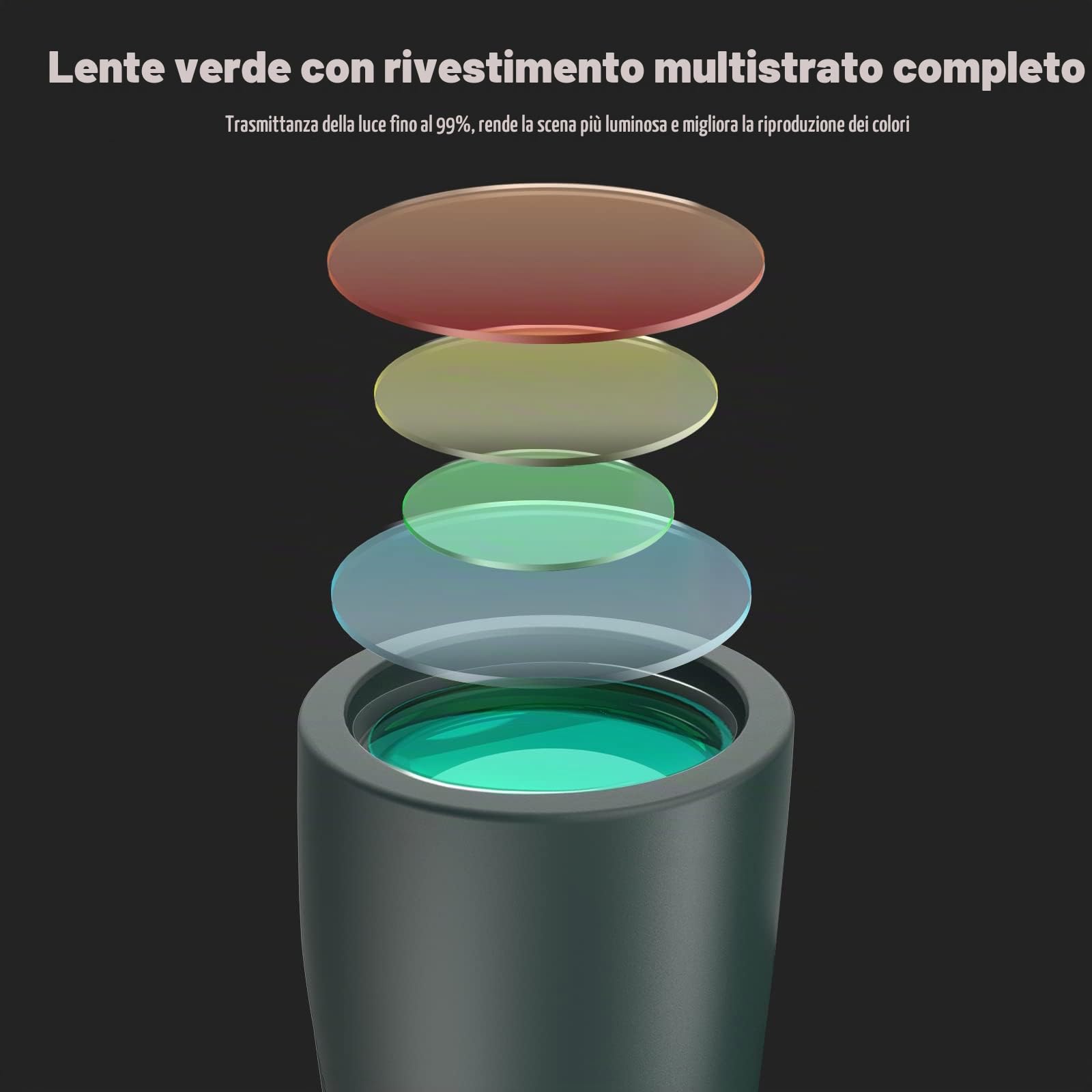 USCAMEL Binocolo Professionale, di Largo Diametro 10x42 Impermeabile, Supporto Ottiche in Metallo, Pellicola Verde, Alta Definizione, Alta Potenza