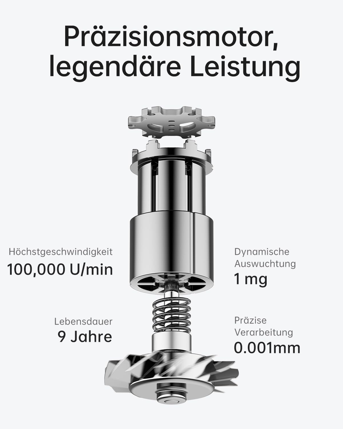 Laifen SE Lite Haartrockner, 345 g leicht, 100.000 U/min, Mintgrün