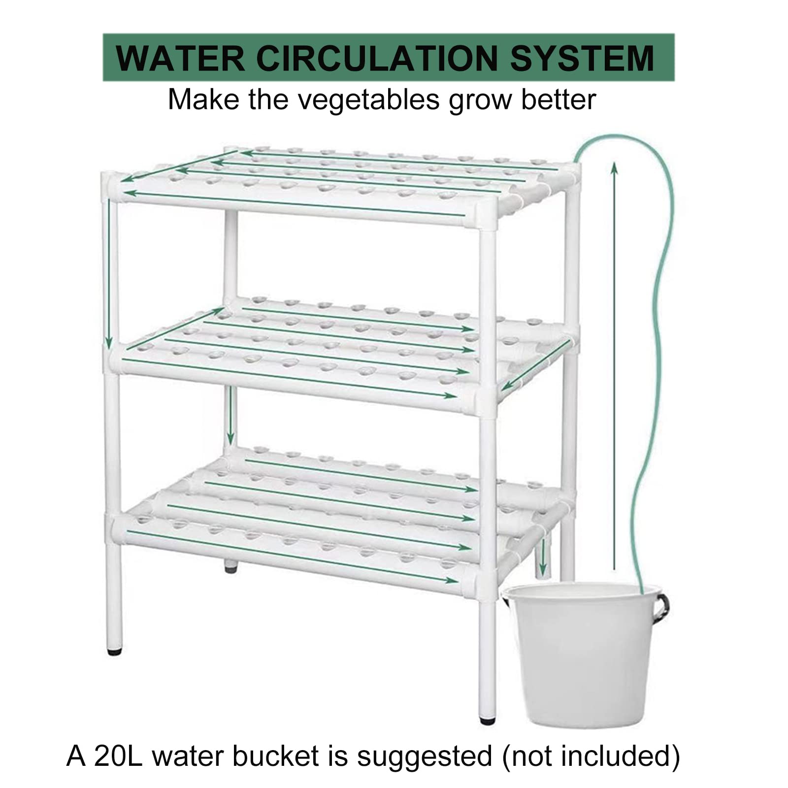 Kit de Sistema de Cultivo Hidropónico 108 Sitios 12 Tuberías de PVC 3 Capas Huerto en Casa, Hydroponic Grow Kit Jardín Inteligente de Interior para Verduras, Frutas, Hierbas, Flores,US