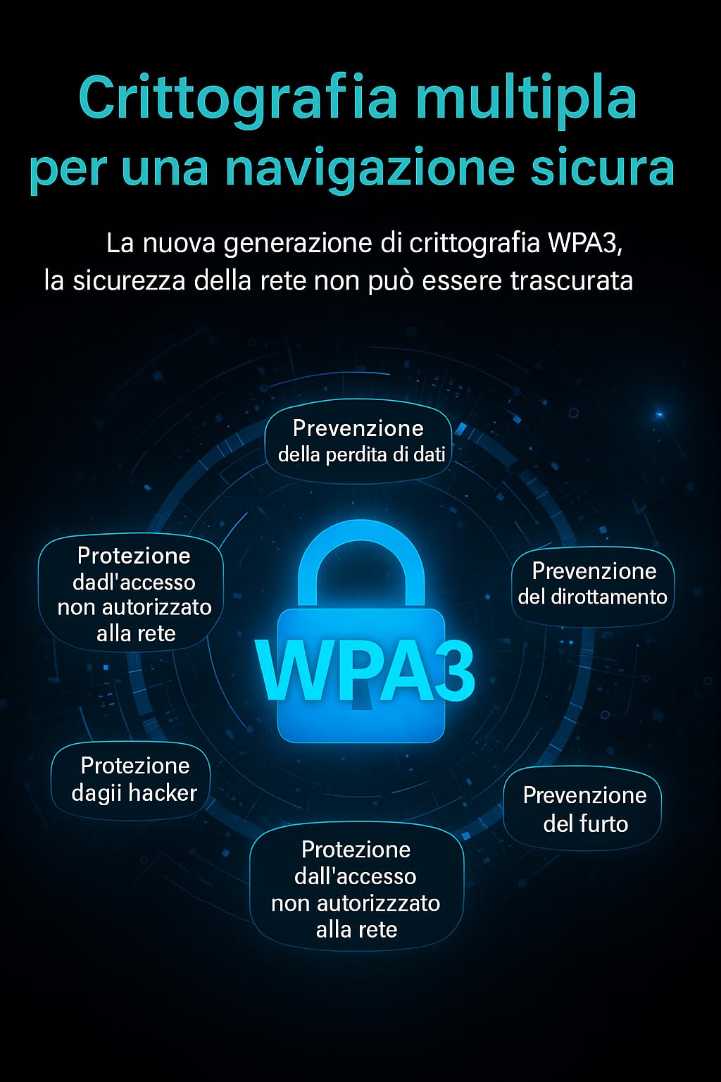 Chiavetta Wifi 7 BE6500 per PC Fisso 6500Mbps, ElecMoga Adattatore WiFi USB 2.4/5/6GHz Adattatore Wireless USB 3.0 2x5dBi Antenne WiFi Dongle WiFi per Windows 11/10/7/XP/Mac OS X