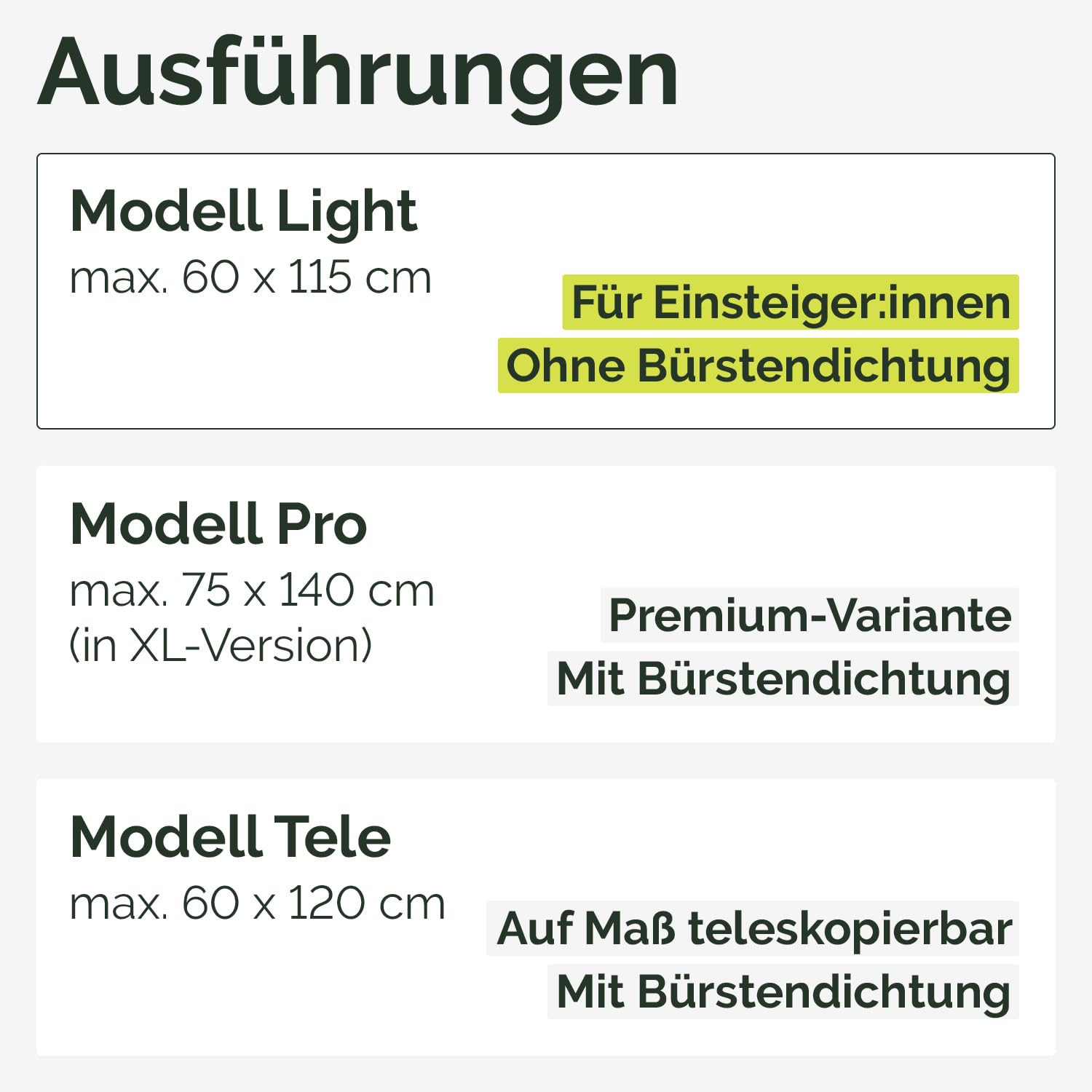 Nematek Lichtschachtabdeckung Light - hochwertige Kellerschachtabdeckung in 60 x 115 cm - Lichtschachtabdeckung Edelstahl - effektiv gegen Schmutz & Insekten