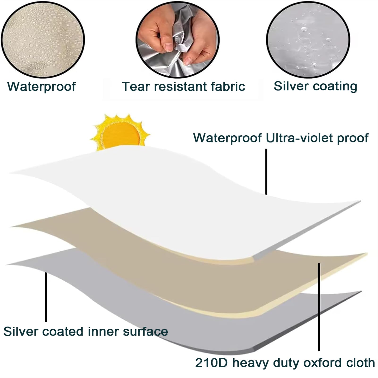 Generico Telo di Copertura per Altalena Tendalino con Protezione UV Copertura Superiore di Ricambio per Dondolo Patio 2/3 Posti per Cortili Patii e Terrazze,001,190 * 132 * 15cm