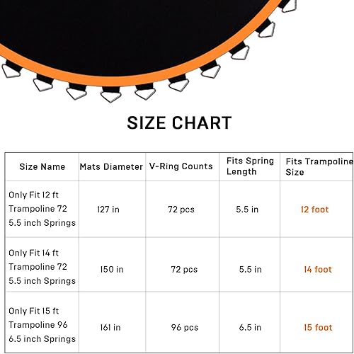 Miniatura 5 de Tapete para cama elástica, se adapta a marcos de 15 pies con 96 piezas de resorte de 6.5 pulgadas, alfombrilla de repuesto para trampolín de 15