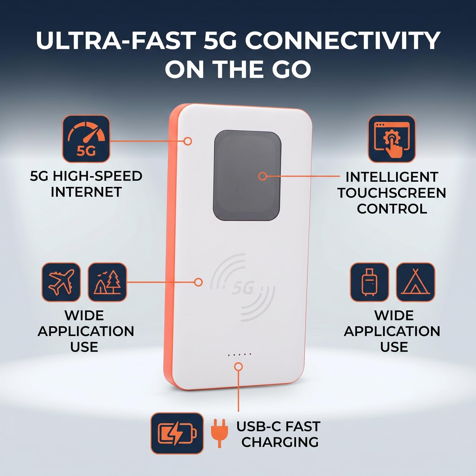 Zunate Router Hotspot Mobile 5G con Scheda SIM e Touchscreen