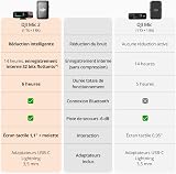 DJI Mic 2 (1 TX + 1 RX), Microphone sans Fil avec Réduction Intelligente du Bruit, Enregistrement Interne 32 Bits à Virgule Flottante, Portée de 250 m, Microphone pour iPhone, Android - 5