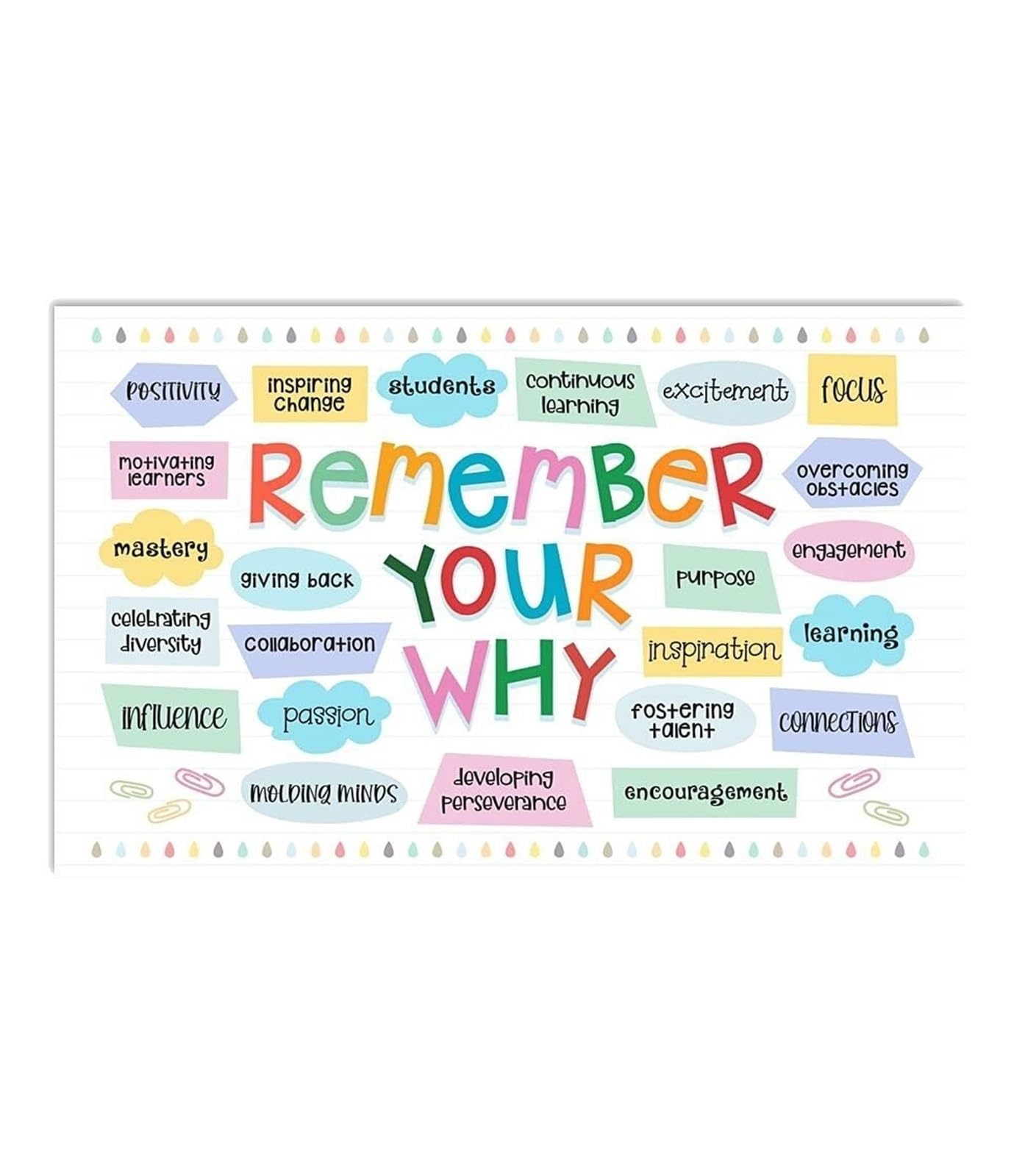 HDKYSWBUEJ Remember Your Why Teacher Metal Tin Sign Inspirational Quote Motivational Poster for Classroom Office Staff Room Decor (8 X 12 inch)