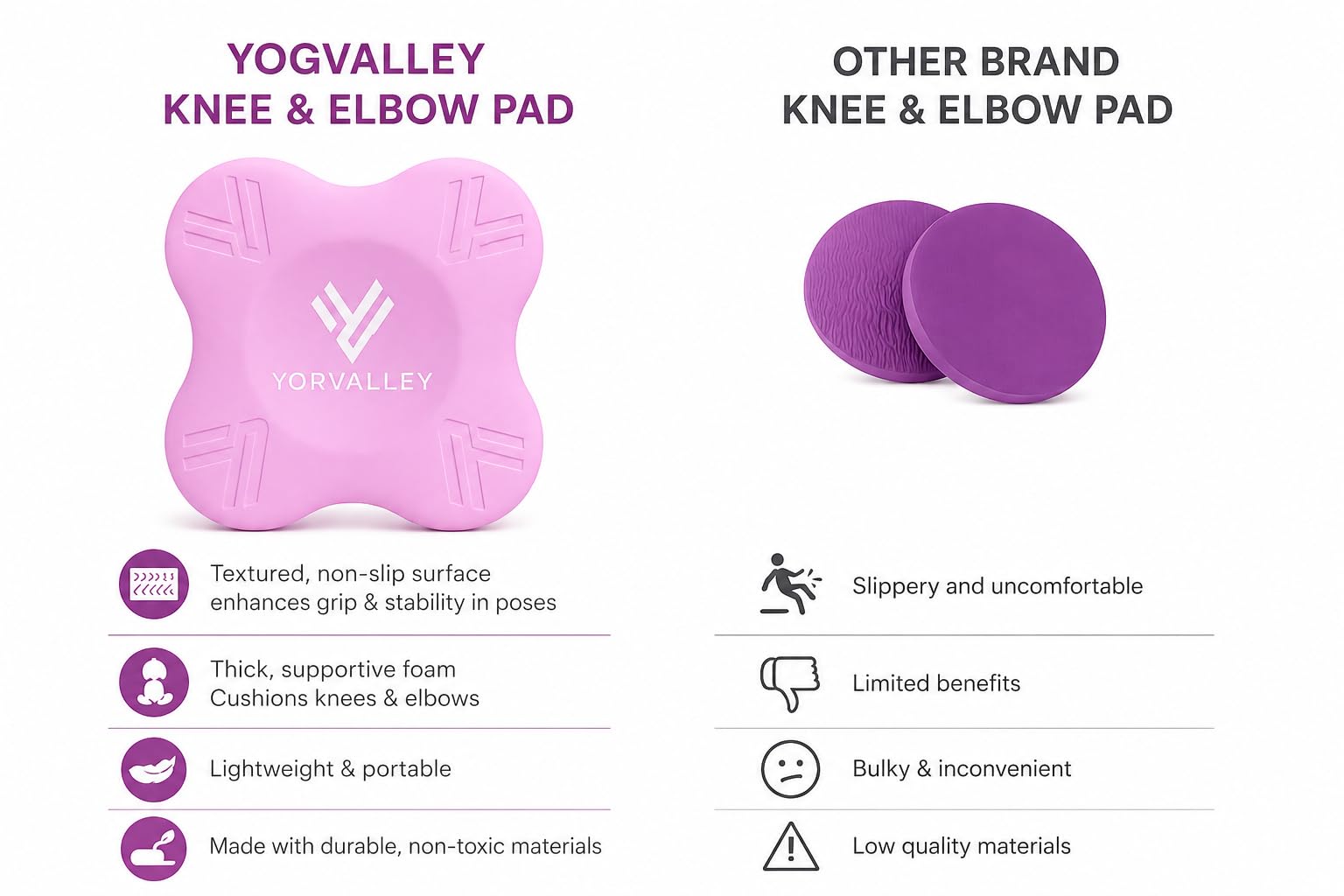 YOGVALLEY Knee Pad | 360 Degree Protation | High Density Premium ECO-TPE Foam Material | Pro-Grip Texture | Kneeling Support for Yoga,Cushion for Knees, Hands, Wrists,Elbows (PINK - Set of 2)Soft Knee Pads for Exercise β Comfortable & Protective Cushioning for Yoga, Pilates & Workouts| SET OF 2 3