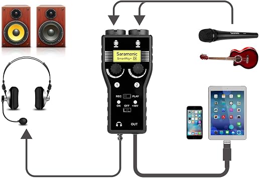 ميكروفون البرق متوافق مع iPhone 11 X 8 7 6 Vlog، Saramonic 2 -Channel Lightning Mic XLR & amp؛ واجهة غيتار 6.3 مم لأجهزة iPad iPod و iOS Smartphone Tablet YouTube Video