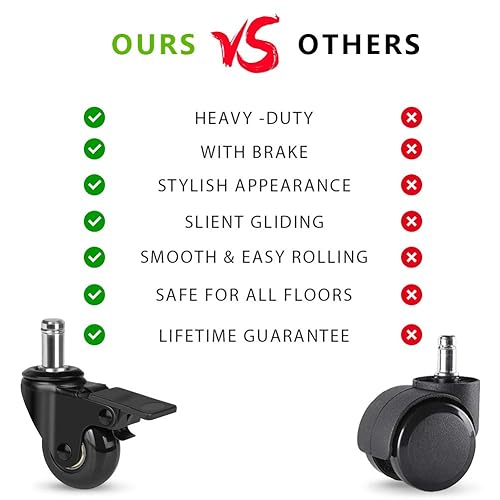 Miniatura 4 de Hirate Ruedas para sillas de oficina con freno, ruedas giratorias resistentes de 2.5 pulgadas con bloqueo, seguras para madera, azulejos y