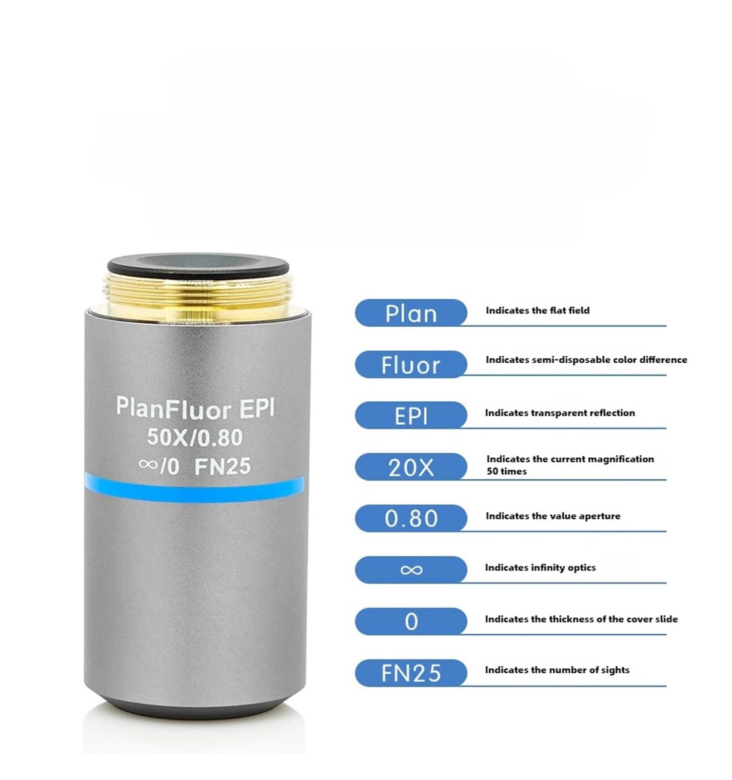 Plan Semi-Apo WD Fluoreszenz-Metallographielinse