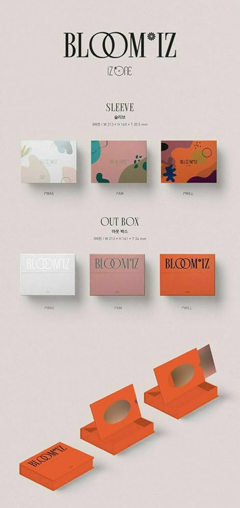 IZ*ONE IZONE [BLOOM*IZ] 1st Album [I*WAS / I*AM / I*WILL