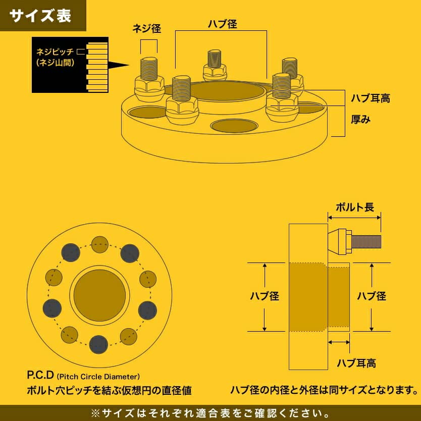 Amazon | INEX ハブ付きワイドトレッドスペーサー+15mm +20mm ワイトレ 