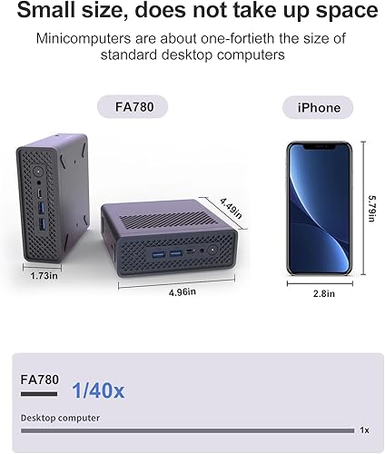 Miniatura 2 de FEVM Mini PC FA780 Mini Gaming Pc AMD Ryzen 7 7840HS (8C16T hasta 5.1GHz) HDMI x 2 (4K 60 Hz)+USB 4 (8K 60 Hz) 3 pantallas, 32 GB de RAM+1T NVME