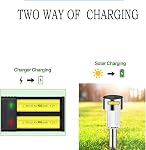 XFULL 12 Packs 1.2V AA 900mAh Ni-Cd Rechargable Batteries for Solar Lights,Lawn Landscape Lighting