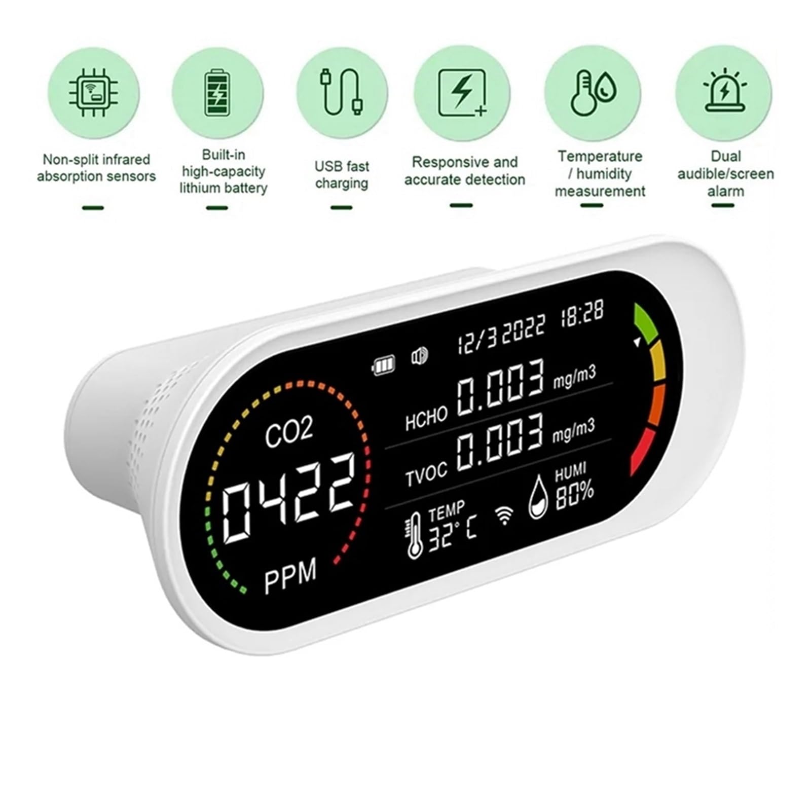 Misuratore Qualità dell'aria, Rilevatore di qualità 'aria 5 in 1 TVOC HCHO Misuratore di CO2 Anidride carbonica Test di umidità a temperatura Monitor a qualità 'aria per Casa Cucina Ufficio Auto