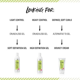 All About Curls Bouncy Cream Styling | Touchable Soft Definition | Define, Moisturize, De-Frizz | All Curly Hair Types | Vegan & Cruelty Free | Sulfate Free | 5.1 Fl Oz