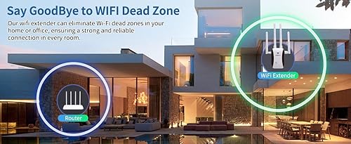 Miniatura 3 de Amplificador de señal WiFi para casa de hasta 5000 pies cuadrados y 40 dispositivos, antena WiFi externa x 4, puerto RJ45 x 1, WPS, configuración