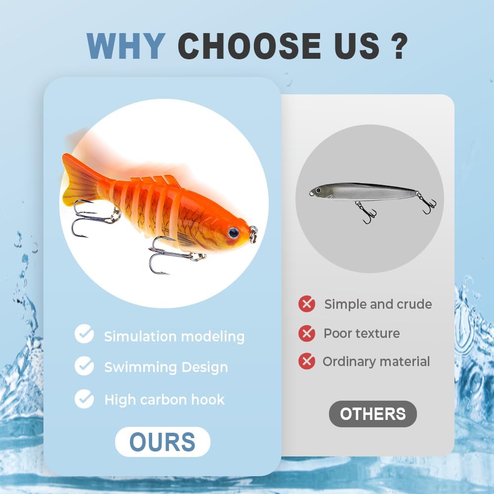 ロボットフィッシングルアー 2025 淡水&amp;海水用スイミングベイト 3Dスイミングベイト 初心者 アマチュア プロ向け