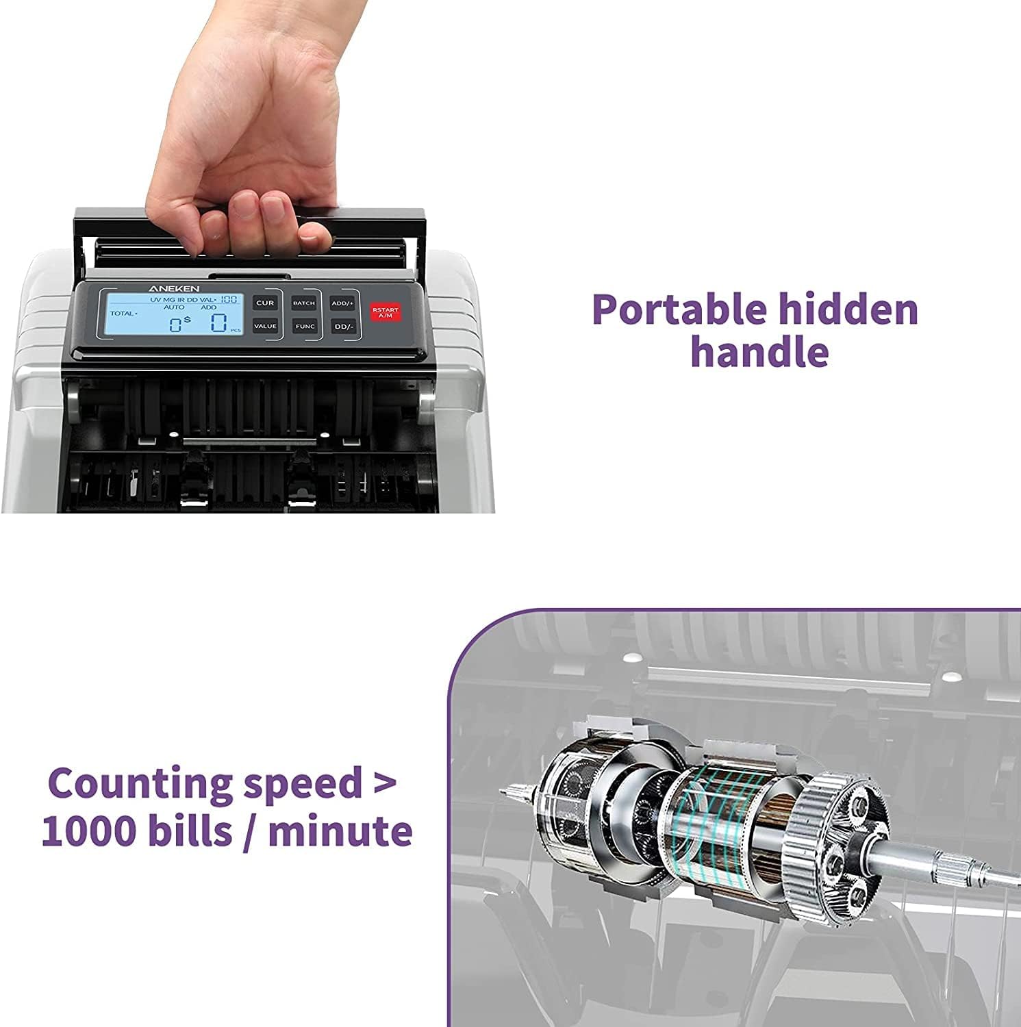 Aneken Money Counter Machine