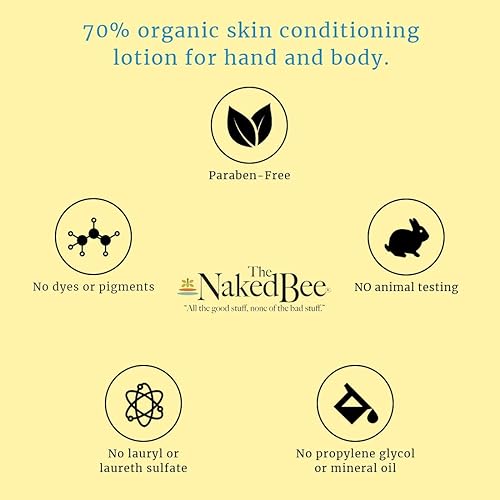 Miniatura 6 de The Naked Bee Orange Blossom Honey Bee Loción para manos y cuerpo, bálsamo labial y desinfectante de manos Kit de 3 piezas + loción para manos y