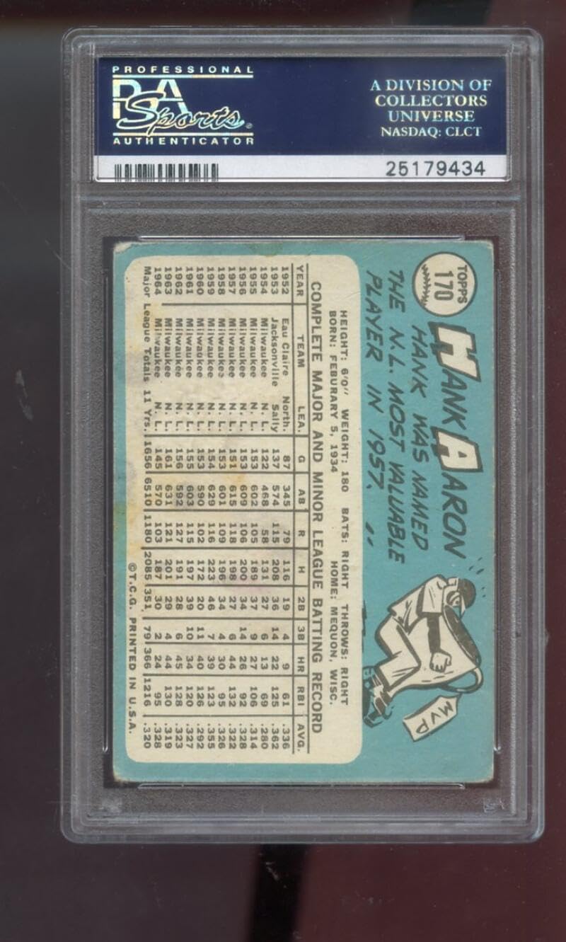 1965 Topps #170 Hank Aaron Atlanta Braves PSA 1 Graded Baseball Card