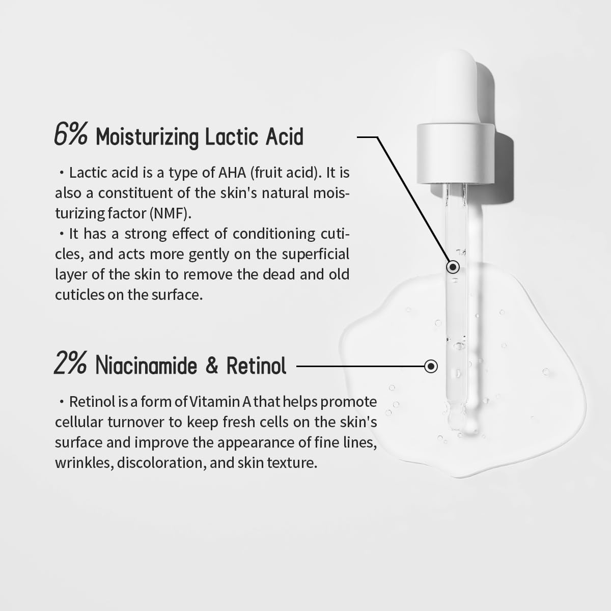 Peel Care Serum 6% Lactic Acid 28ml Keratin Care No Additives Moisturizing AHA Sensitive Skin Facial Peeling Solution