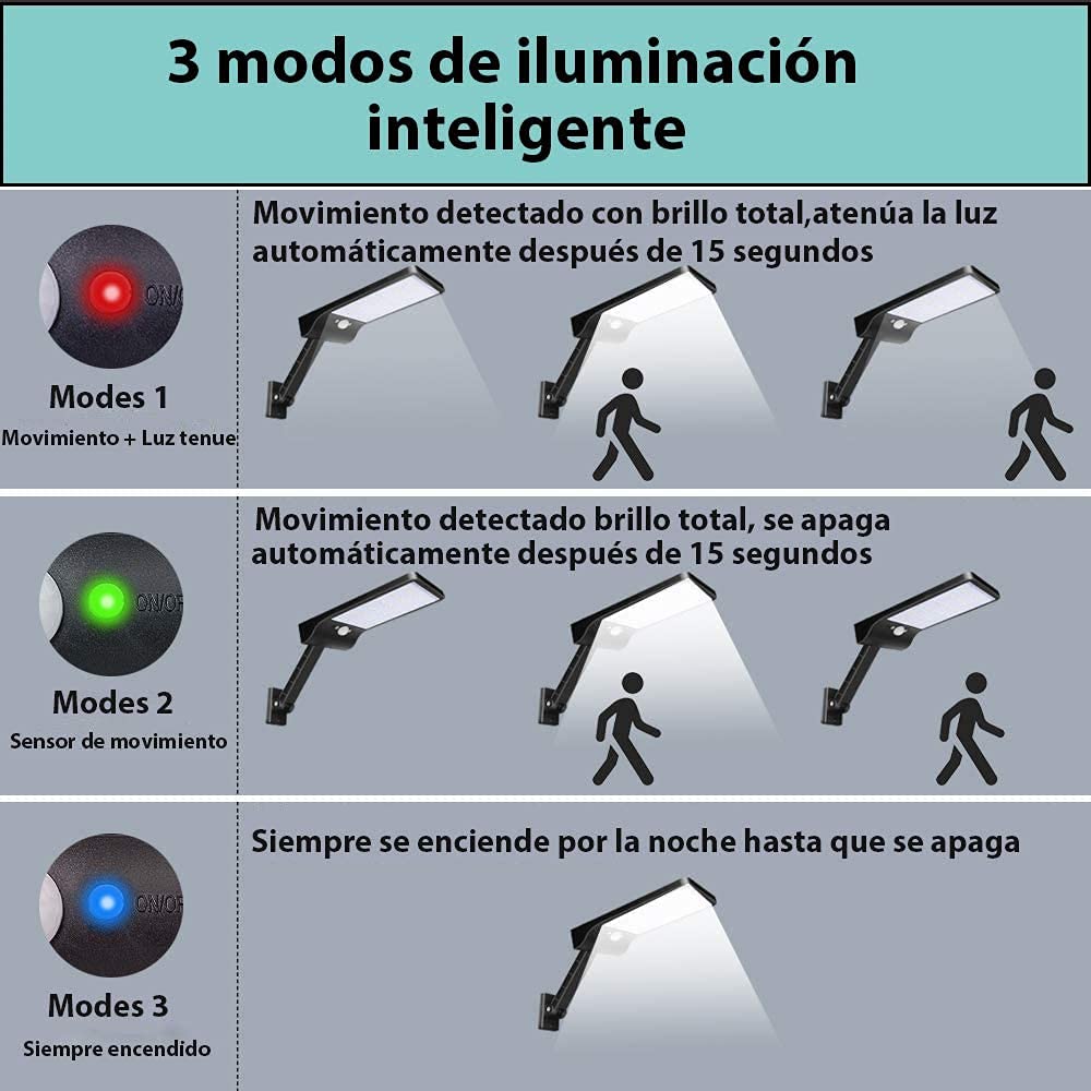Luces solares al aire libre,Super brillante 900Lumen,60LED farolas solares exterior potente de 4400mAh,Ángulo ajustable luz de inundación de seguridad con sensor de movimiento para patio (2PACK)
