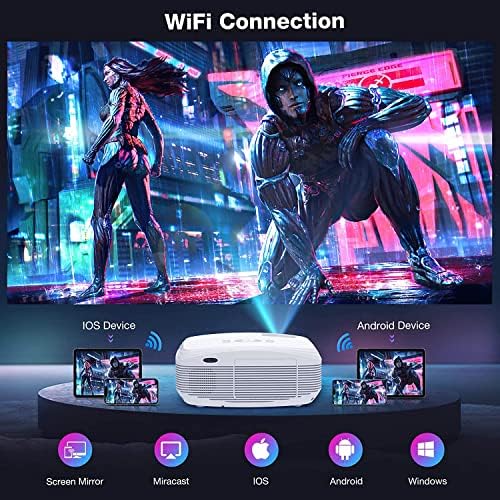 WiFi Bluetooth Projector, HOWWOO 9500 Lumens 1080P Full HD Projector Supports Sync Phone Screen, 4K and Zoom, Portable Mini Projector for TV Stick/USB/HDMI/AV/SD