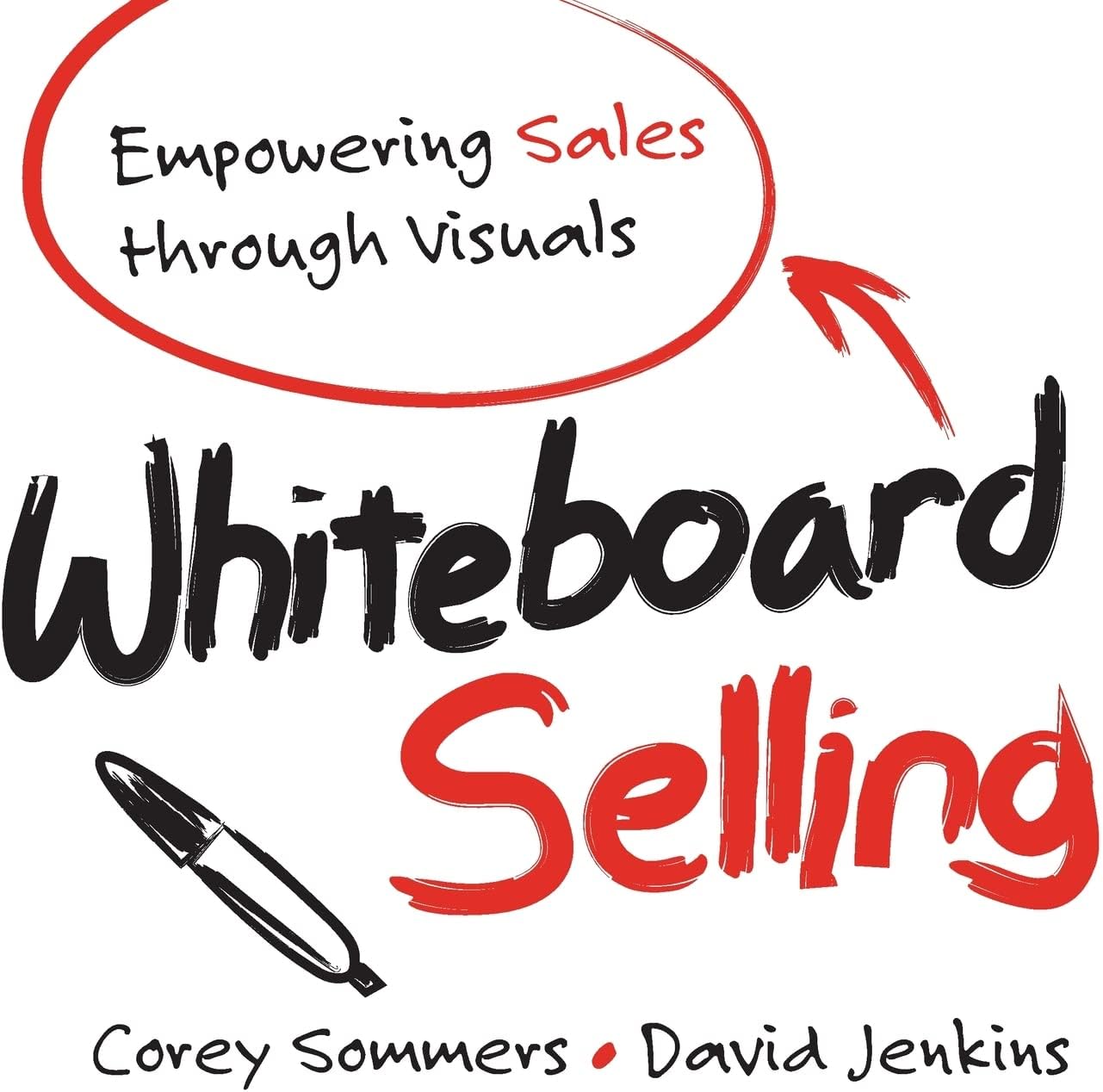 Whiteboard Selling: Empowering Sales Through Visuals