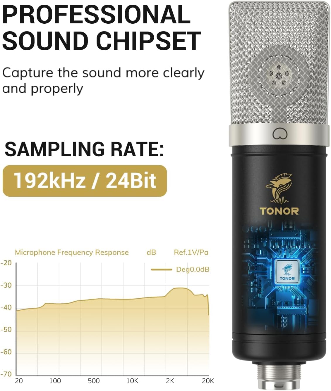 TONOR Großmembran USB Mikrofon PC Set, Kondensator Microphone 192 kHz/24 Bit Computer Podcast Mikro Professional mit Microfon Ständer für Studio, Streaming, YouTube, Singen, Gaming, Mic TC-2030