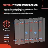 Vista 3 de A-Premium Enfriador de aceite de transmisión compatible con Volvo XC60 S60 V60 2015-2020 XC90 2016-2020 XC40 2019-2020 XC70 S80 2015-2016 S90 V90