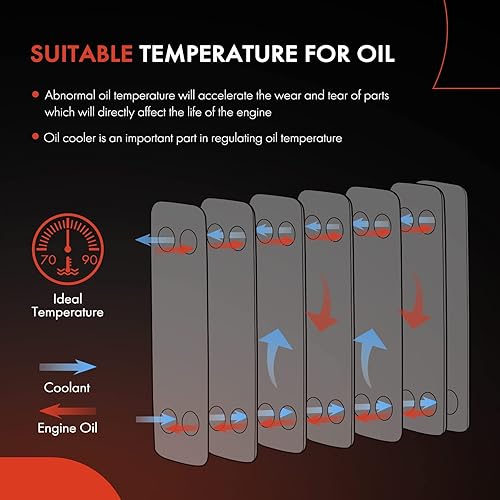 Miniatura 3 de A-Premium Enfriador de aceite de motor compatible con Ford Fiesta 2011-2013 L4 1.6L aspirado naturalmente