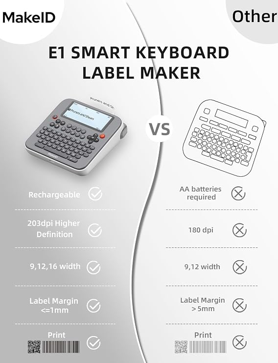 ماكينة صنع الملصقات المحمولة من طراز E1 - طابعة حرارية متوافقة مع تقنية Bluetooth - لوحة مفاتيح QWERTY ، شاشة LCD مقاس 4.42 بوصة - طابعات ملصقات ملصقات مقاومة للماء مقاس 9 مم ، 12 مم ، 16 مم - تتضمن كابل USB