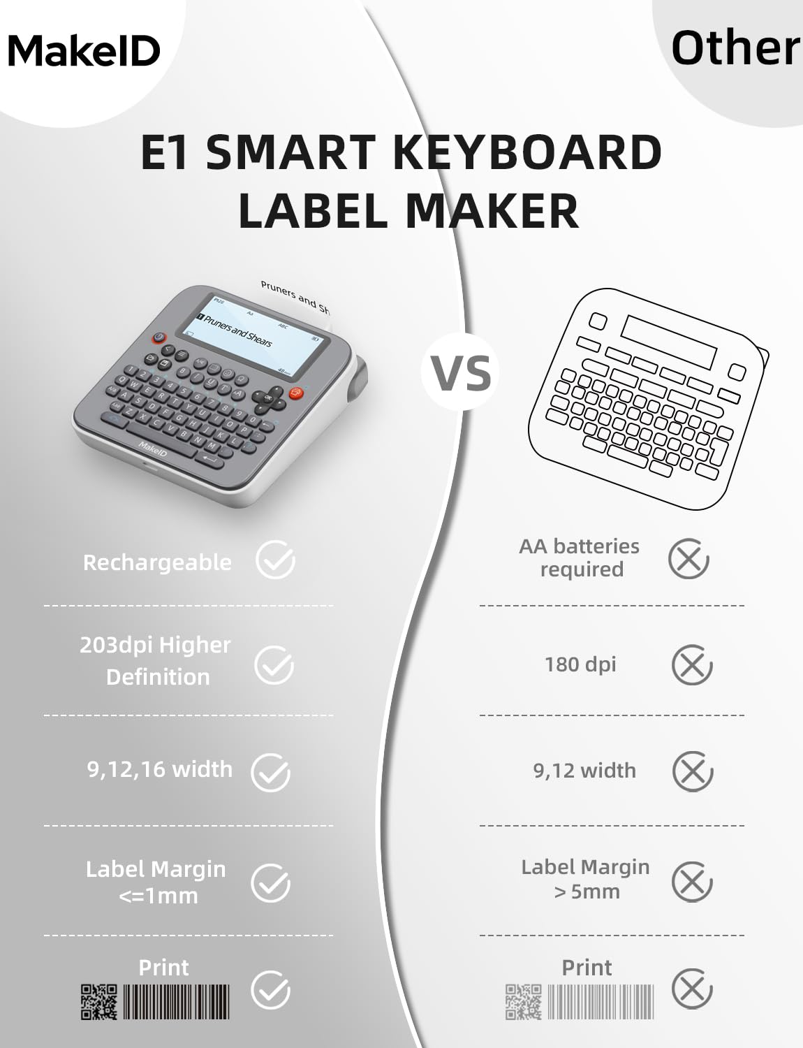 Snapklik.com : Makeid E1 Portable Label Maker - Bluetooth Compatible ...