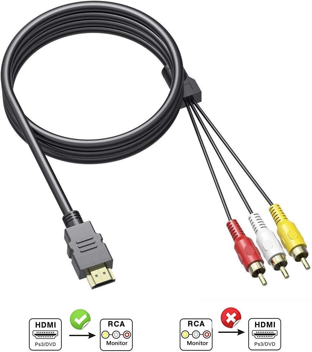 HDMI to RCA Cable, HDMI Male to 3 RCA HDMI to RCA Converter Adapter Best Buy Audio Extractor Jacks Cord