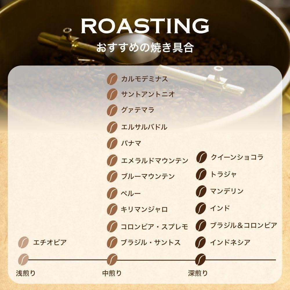 Amazon.co.jp: DRIP TRIP コーヒー生豆 ルビーマウンテン （ベトナム
