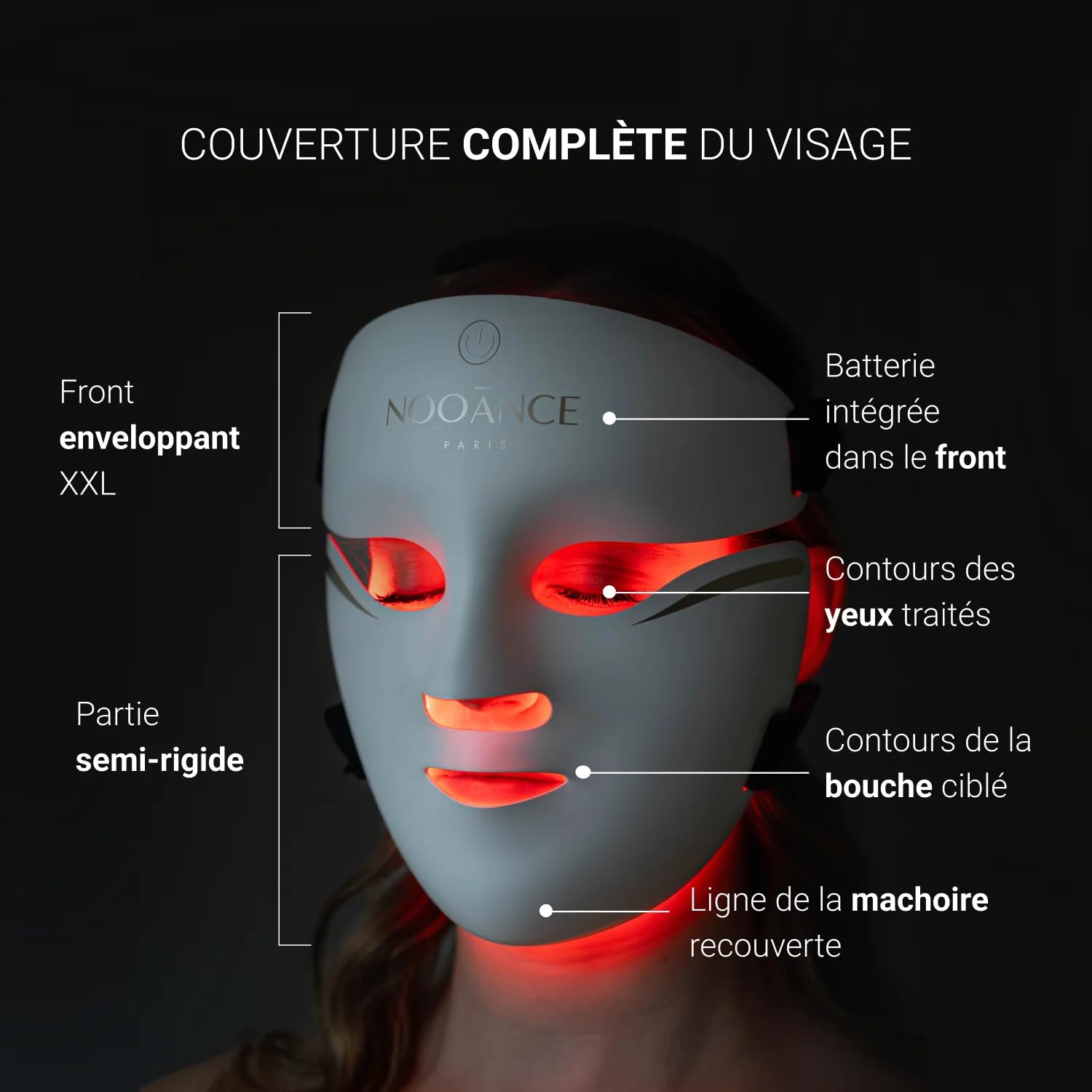 NOOANCE - Masque LED Visage Aurion X252-252 LEDs rouges & infrarouges - Séances nomades de 10 min