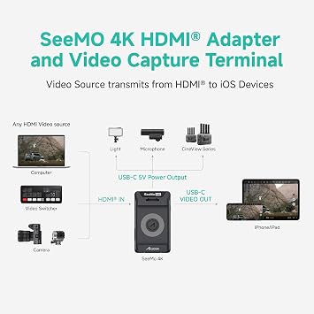 Accsoon SeeMo 4K HDMI Video Transmission System, 4K30/108060 HDMI Video Transmitter for i-Phone iPad, Real-Time Monitoring/Live Streaming/Recording/Sharing, SD Card Reader-for iOS 12 or Later