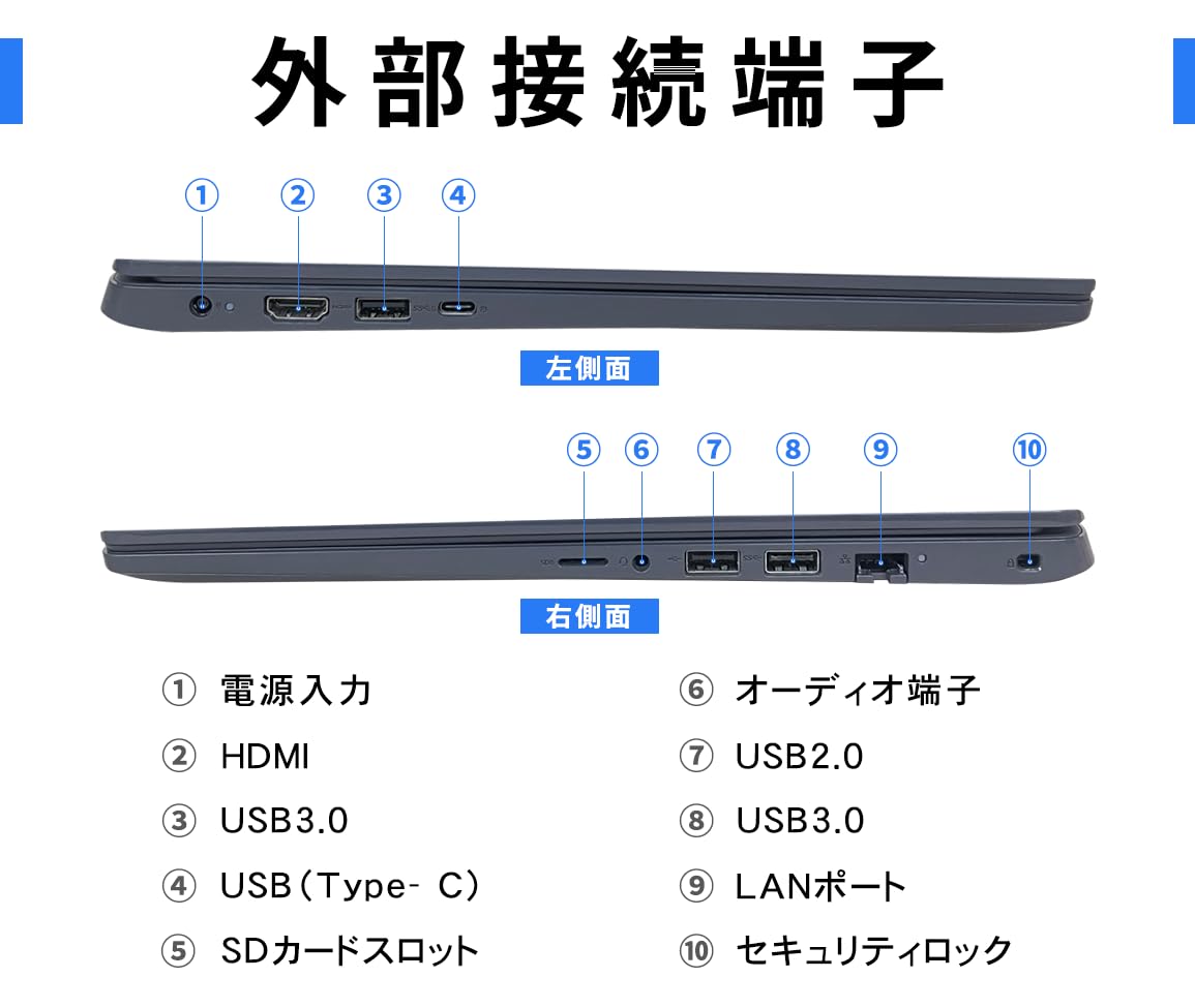 Amazon.co.jp: 【整備済み品】 デル15.6型ノートパソコン Latitude