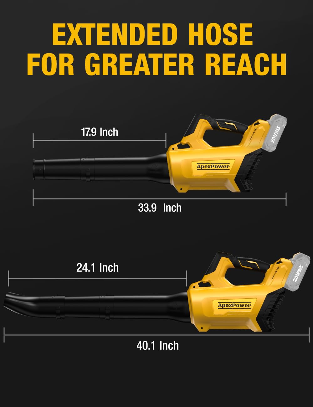 Soplador de Hojas inalámbrico para batería de 20 V máximo, Motor sin escobillas de 650 CFM/160 mph 26000 RPM con Modo Turbo y 4 velocidades Ajustables, Interruptor de Bloqueo, soplador eléctrico de