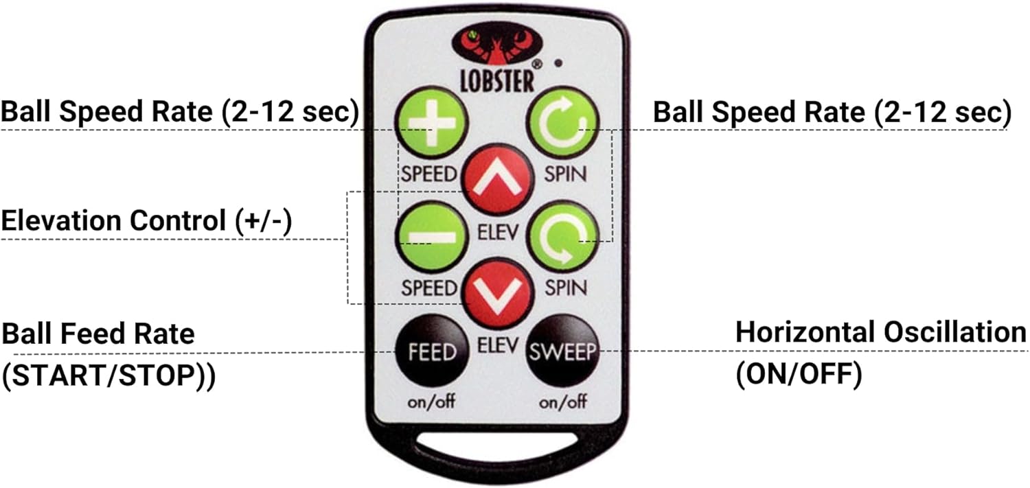 10-Function Remote control for Lobster Sports Elite Two Tennis Ball Machine