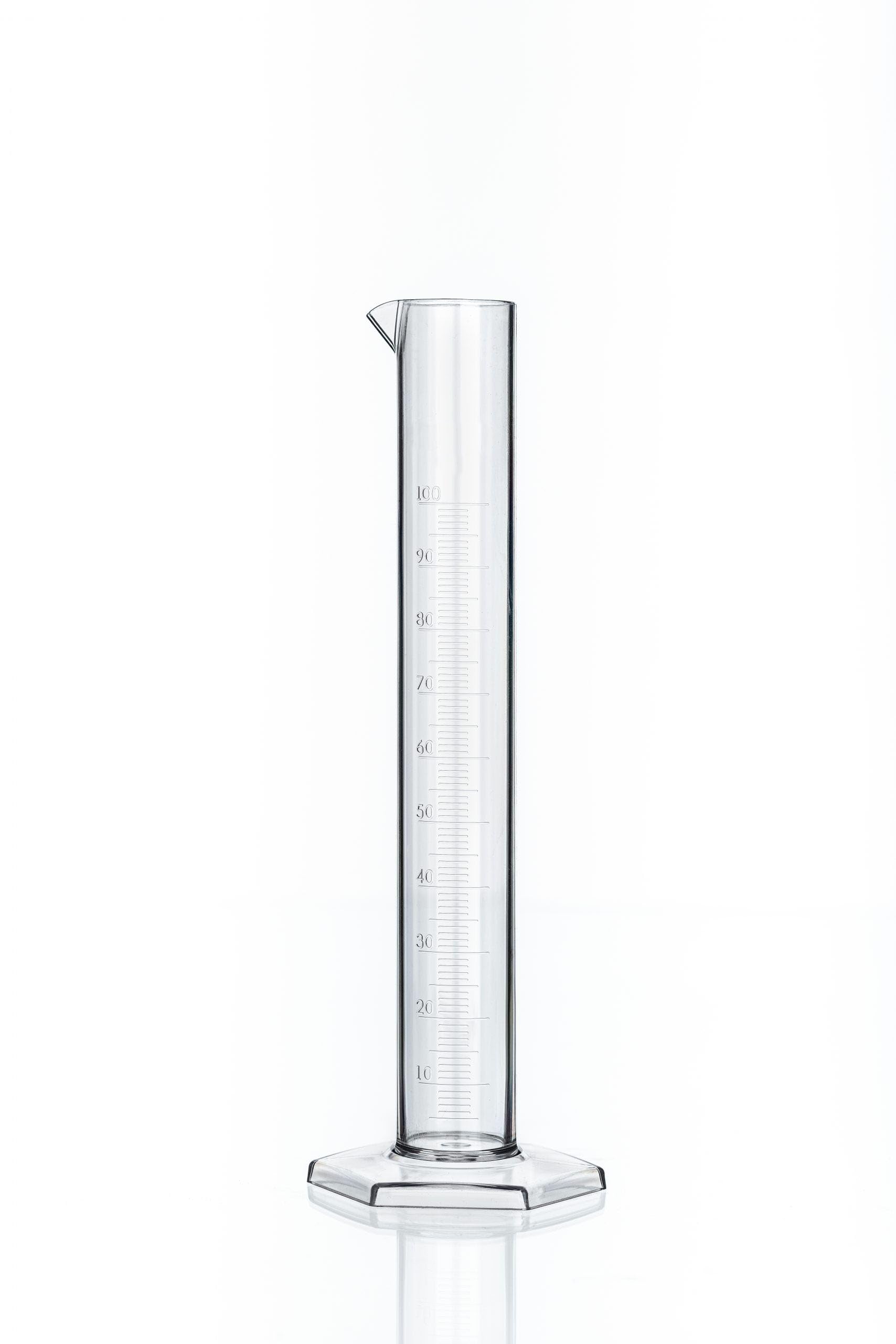 North Mountain Supply Extra Clear Plastic Graduated Cylinders 100cc - Made in Italy