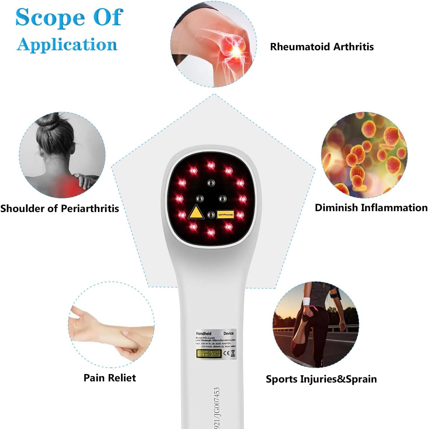 ColdL Red Light Device for Body, Near Infrared Light Wand for Joint Muscle Reliefwith LED Display (12 x 650nm+4 x 808nm) - Image 3