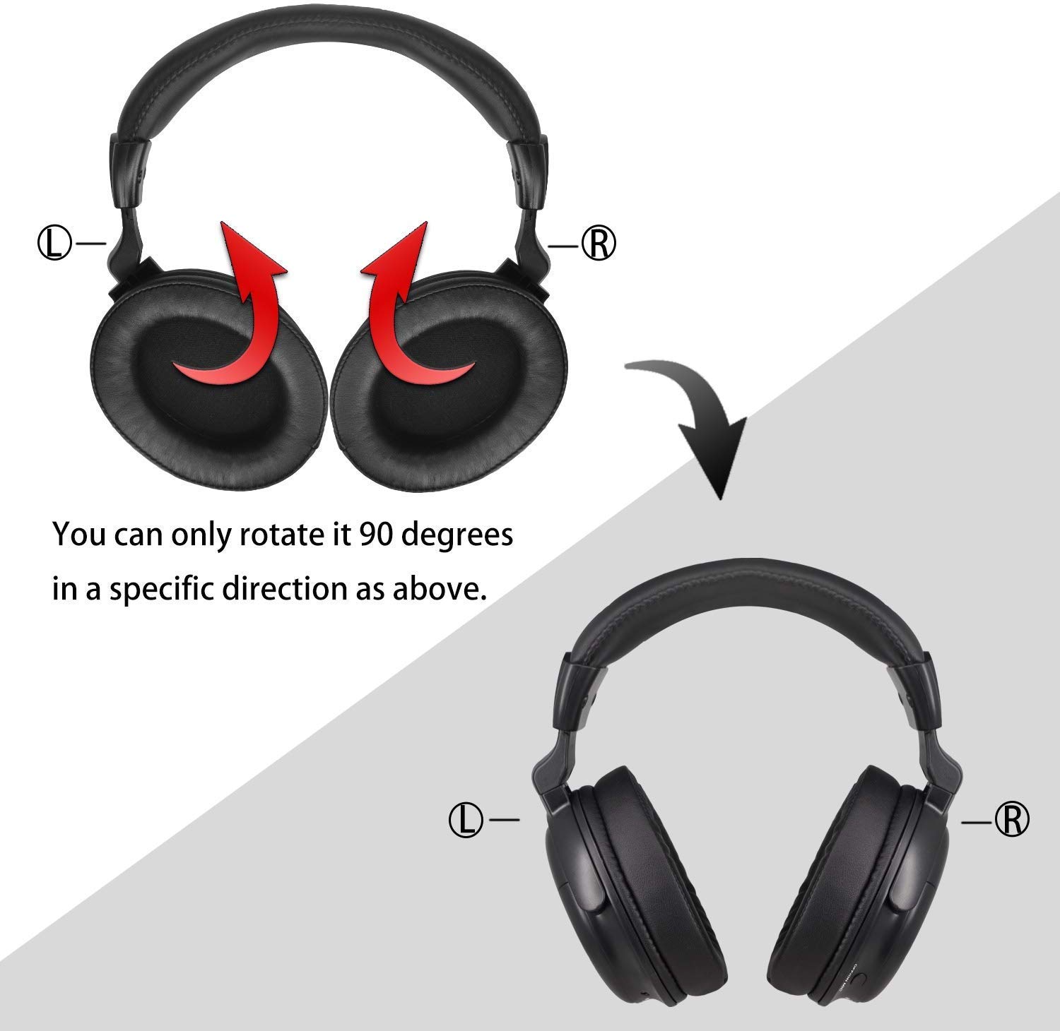 SIMOLIO Ricevitore per cuffie TV wireless, cuffia di ricambio per SM-825D Pro (solo cuffia, senza trasmettitore)