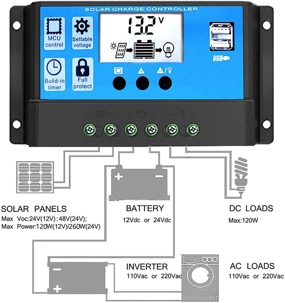 EpRec Solar Charge Controller 10A 12V/24V Solar Panel Charge Controller with USB Port LCD Display,Compatible with Sealed, Gel, and Flooded Batteries : Patio, Lawn & Garden