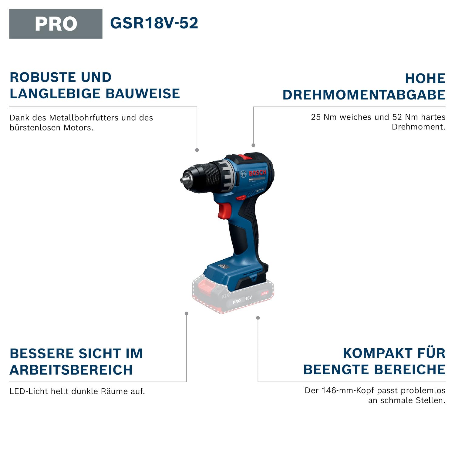 Bosch PRO Akku-Bohrschrauber GSR18V-52