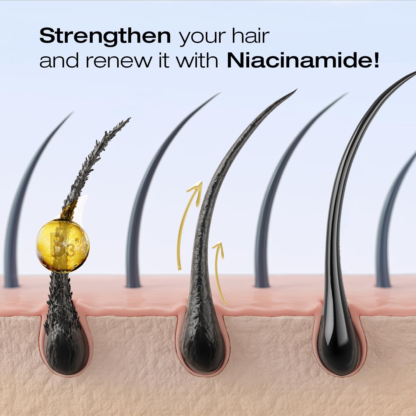 NK Professional Care Hair Repair Kit with Niacinamide (B3) – Shampoo + Mask + Ampoules | Strengthens, Restores, Adds Shine | For Damaged or Colored Hair | Unisex | 3-Piece Set