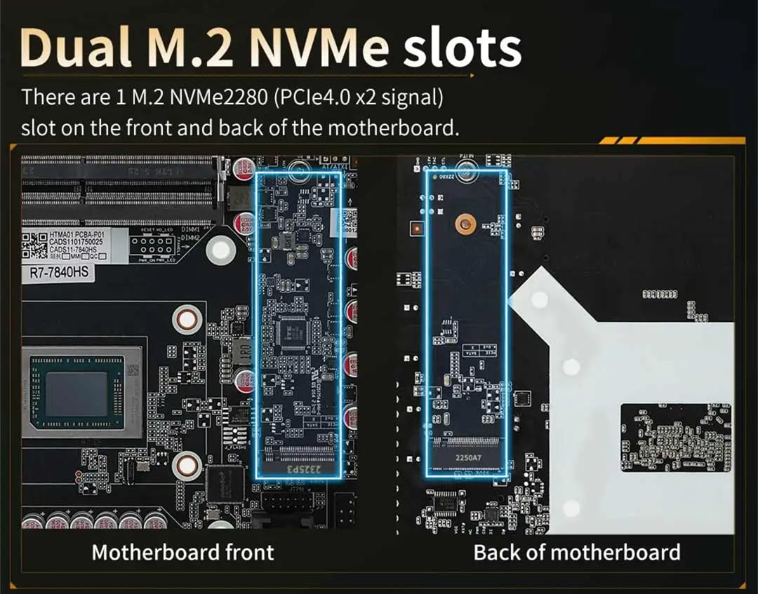 Amazon | KUXZR NAS マザーボード AMD Ryzen 9 7940HS
