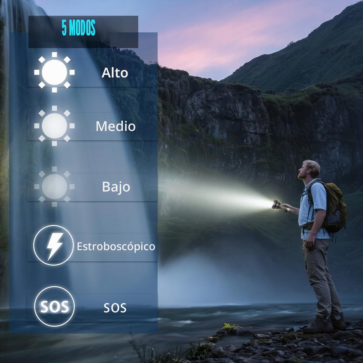 Linterna XHP90 LED Super Brillante 100000 Lúmene Potente Linterna | Recargable por USB Linterna 5 Modos Policía Militar Linterna Exterior, Juego de Faros de Búsqueda