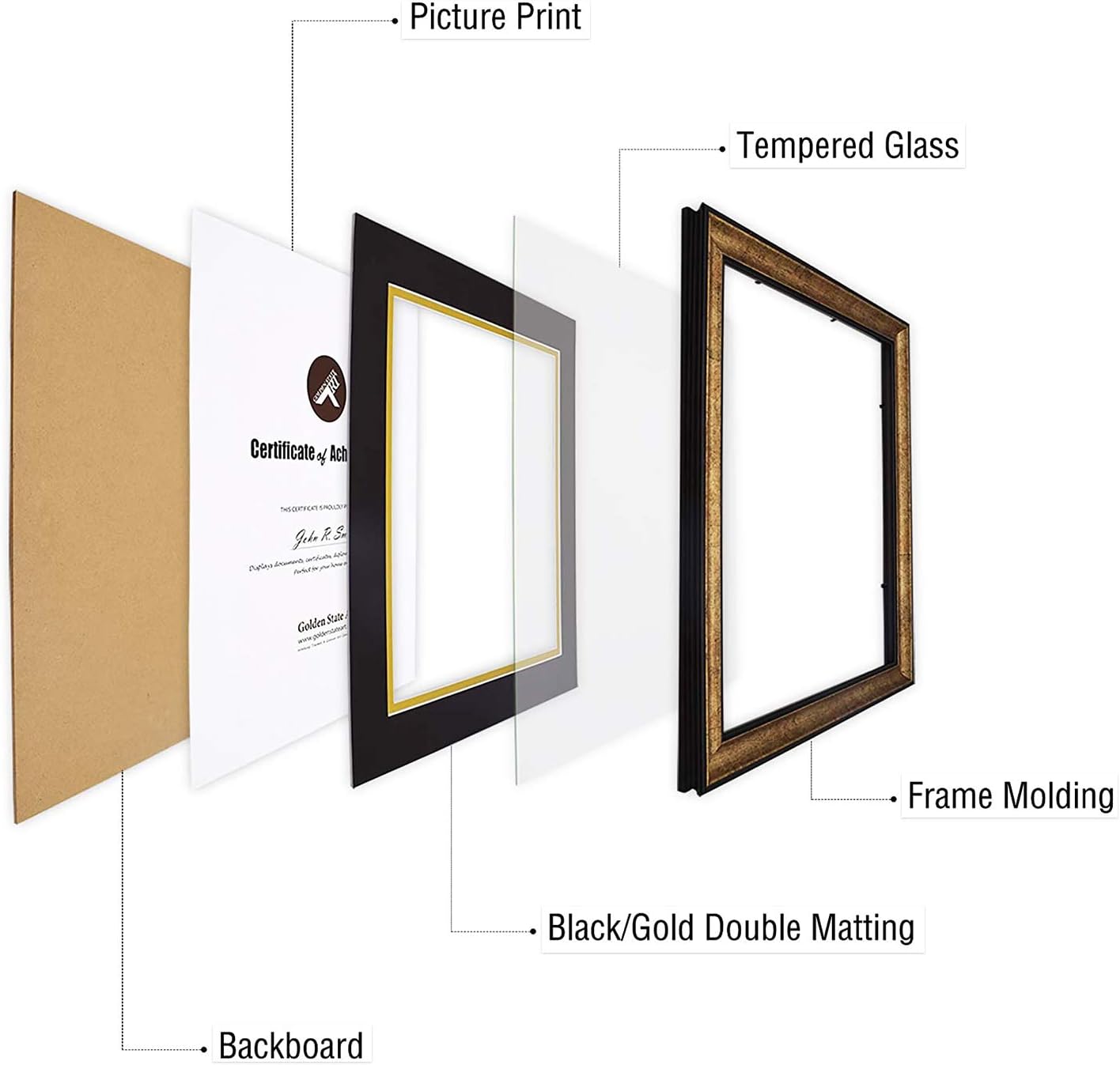 Golden State Art, 11x14 Vintage Antique Style Gold Document Frame for 8.5x11 Diploma/Certificate, Sawtooth Hangers for Wall Mounting with Real Glass, Black Trim (Black/Gold Double Mat)